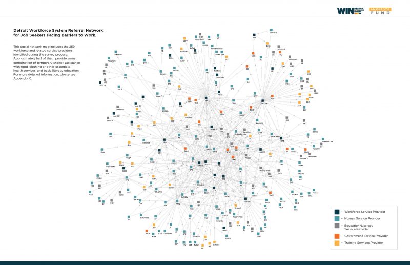SocialNetworkMapGraphic-e1565110194268